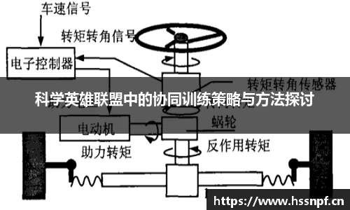科学英雄联盟中的协同训练策略与方法探讨