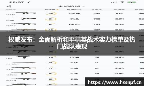 权威发布：全面解析和平精英战术实力榜单及热门战队表现