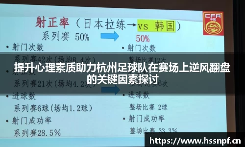 提升心理素质助力杭州足球队在赛场上逆风翻盘的关键因素探讨