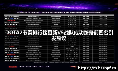 DOTA2节奏排行榜更新V5战队成功跻身前四名引发热议