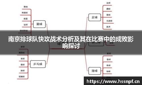 南京排球队快攻战术分析及其在比赛中的成败影响探讨